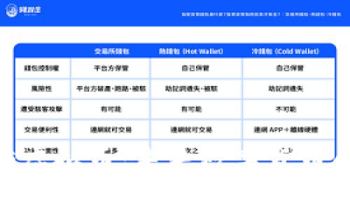 深入探讨EAE虚拟币:未来数字货币的潜力与挑战