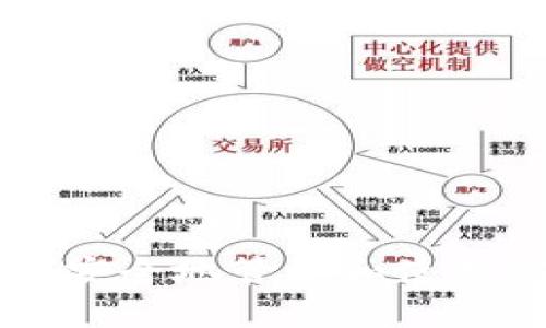 Tokenim助记词:如何安全地管理和使用你的加密货币助记词