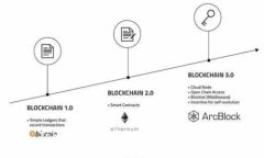 Tokenim 2.0 钱包转账详细指南