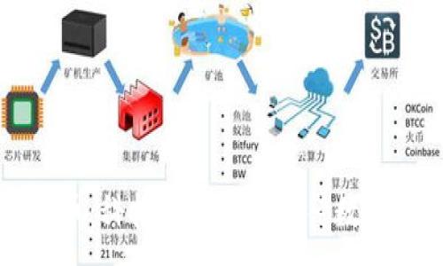 :
丁磊与虚拟币:科技巨头如何看待数字货币的未来
