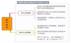 Tokenim中文版下载：轻松获取高效加密工具