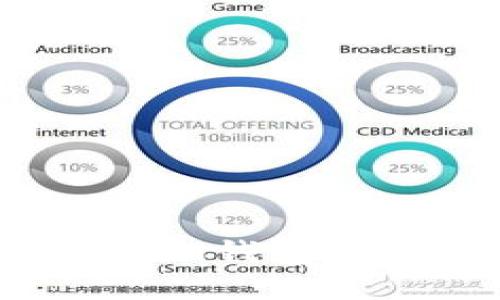 如何高效管理Tokenim钱包:新手指南与实用技巧