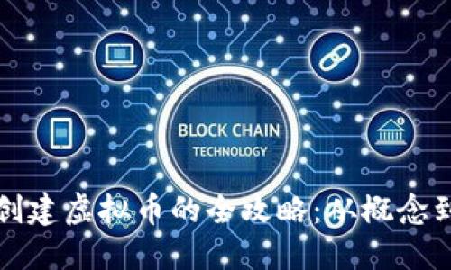 快捷创建虚拟币的全攻略:从概念到实现