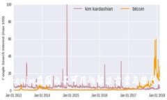 Tokenim在国内不可用的解决方案与替代品