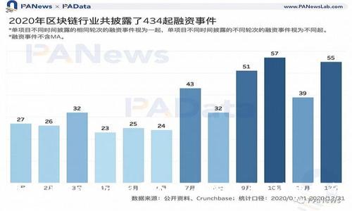如何将Tokenim导入火币交易所:详细指南