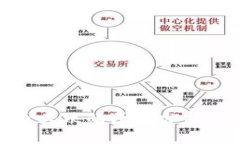 今日虚拟币大跌的原因分析及市场影响