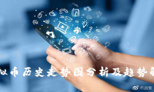 虚拟币历史走势图分析及趋势解读