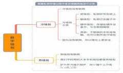 2023年虚拟货币币种全面解读：投资、使用与未来