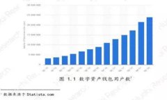Tokenim转账是否可以撤销？详细解析与常见问题解