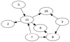 如何将USDT转入Tokenim钱包：完整指南