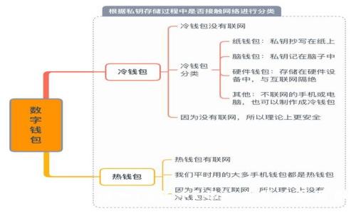 Tokenim钱包为何增加15亿币?揭秘其背后的原因与影响