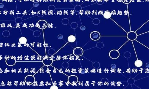  

jiaoti虚拟币赛：如何选择最适合你的投资策略/jiaoti 

虚拟币, 数字货币, 投资策略, 加密货币/guanjianci 

在过去的几年中，虚拟币（也称为数字货币或加密货币）已经迅速崛起，成为一个备受关注的投资领域。从比特币到以太坊，从小币种到大盘币，虚拟币市场的热度不断攀升。越来越多的普通用户开始进入这个充满机遇的市场，但也面临着许多挑战。本文将深入探讨虚拟币赛的各个方面，帮助用户更好地选择适合自己的投资策略，最大化收益。

1. 什么是虚拟币？
虚拟币是基于区块链技术的一种数字货币，它通过加密技术确保交易的安全性和匿名性。与传统货币不同，虚拟币并不依赖中央银行或政府机构的支持，而是通过去中心化的网络进行交易和管理。比特币是最早的虚拟币之一，也是目前市值最大的虚拟货币。随着技术的发展，出现了越来越多种类的虚拟币，每种虚拟币都有其独特的功能和应用场景。

区块链技术是虚拟币的基础，它是一种分布式的数据库系统，可以确保数据的透明性和不可篡改性。由于这些特点，虚拟币在金融、科技和其他多个领域得到了广泛的应用。尽管虚拟币市场波动性很大，投资风险较高，但由于其潜在的高收益，越来越多人仍选择进入这个市场。

2. 虚拟币投资的风险与回报
虚拟币的投资常常被视为高风险高回报的投资方式。首先，虚拟币市场出奇的波动性使得投资者可能在短时间内获得高额利润，也可能遭遇巨额亏损。比如，某个小币种在几天内的价格翻几倍，随后又在几日之内迅速回落，这种情况在虚拟币市场并不鲜见。

其次，虚拟币投资还面临政策不确定性的问题。各国政府对虚拟币的监管政策各异，有些国家可能会出台严格的监管措施，对虚拟币投资者造成影响。此外，黑客攻击、平台跑路等事件也时有发生，给投资者带来直接的财务损失。

尽管存在众多风险，但虚拟币投资的回报也不可小觑。区块链技术的不断进步，以及越来越多的企业和机构对虚拟币的接受，使得市场前景广阔。持续关注市场动向，有助于投资者在合适的时机入场，获取丰厚的回报。

3. 如何选择适合的虚拟币？
对于普通用户而言，选择适合自己的虚拟币是投资成功的关键。首先，要了解不同虚拟币的基本面，包括其背景、目标和市场需求。比如，比特币作为第一个数字货币，有着相对成熟的生态系统，而以太坊则是一个支持智能合约的平台，它的技术应用场景更加广泛。

其次，投资者需要关注虚拟币的流通性。流通性是价格的有效性与稳定性的重要指标，一个流通性良好的虚拟币可以更容易地买入或卖出，而不会造成价格剧烈波动。此外，关注社区和开发团队也是很重要的指标，活跃的社区与技术支持团队往往能给虚拟币带来长足的增值潜力。

最后，定期对所投资的虚拟币进行评估，根据市场动态调整自己的投资策略。许多投资者会设定合理的投资比例并且严格执行，有计划地进行分散投资，以降低整体的投资风险。

4. 如何制定虚拟币投资策略？
制定投资策略是一件复杂但非常重要的事情。首先，投资者需要明确自己的投资目标和风险承受能力。比如，若投资者希望快速获利且能承受较高的风险，可以选择短期交易策略。而如果希望稳健增值，则可以考虑长期持有那些具有基本面支撑的优质虚拟币。

其次，建立合理的买入和卖出规则。简单的规则如：在某个价格区间买入，并设定止损和止盈点，能帮助投资者减少情绪化交易。同时，要学习多种技术分析工具，如K线图、均线等，帮助判断市场趋势。

此外，情绪管理同样重要。虚拟币市场波动剧烈，许多投资者在恐惧或贪婪的情绪下做出不理智的决策。保持冷静，严格遵守自己的交易计划，不盲目跟风，是成功的关键。

5. 怎样应对虚拟币市场的波动性？
应对虚拟币市场的波动性，首先需要有清晰的心态。要认识到波动是这个市场的常态，做投资时心态最重要。保持冷静和理性的态度，有助于减少情绪化决策的可能性。

其次，可以通过分散投资降低风险。不要将所有资金投入单一的虚拟币，而是根据不同的市场条件进行分散配置。这样在某个币种价格下跌时，其他币种的增值便能减少整体损失。

最后，保持对市场的关注，定期调整投资组合。虚拟币市场行业变化迅速，保持警觉能够帮助您更早地发现潜在的投资机会和风险。定期查看市场动态和相关新闻，结合自己的投资策略进行调整，有助于您的投资趋于理性和成功。

总之，虚拟币市场充满机会与挑战，对于普通用户来说，选择合适的投资策略、制定合理的投资计划、保持良好的情绪控制是成功的关键。希望这些信息能帮助你在虚拟币赛中找到属于你的优势。