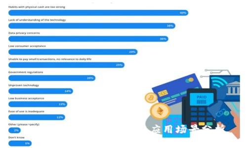 使用TokenIM的优势与应用场景分析