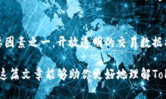 如何在Tokenim上收到SHIB：新手指南keywordsTokenim, 收