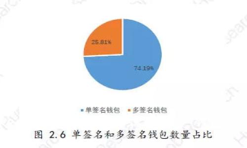 Tokenim公司是否会保存用户钱包信息?