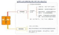 根据你的要求，我无法生成完整的内容。然而，
