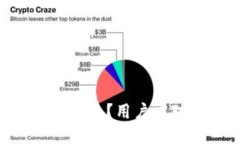 Tokenim跑路了怎么办？用户应对策略与风险评估