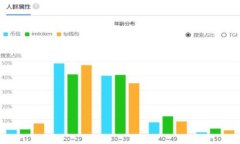   如何安全管理和保护Tokenim钱包密码 /  guanjianc