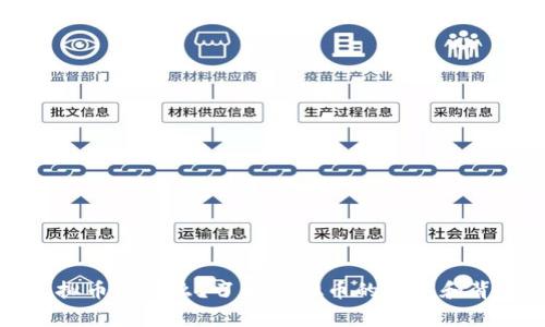 虚拟币是什么?了解虚拟币的国家和背景