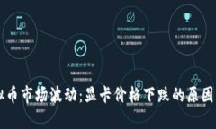 虚拟币市场波动：显卡价格下跌的原因分析