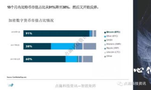 深入了解Tokenim中的路径:构建去中心化应用的指南