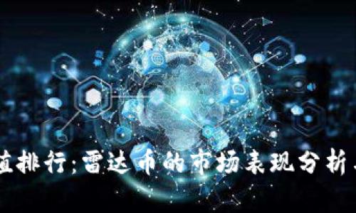 虚拟币市值排行:雷达币的市场表现分析与未来潜力