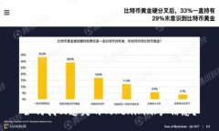 如何找回遗失的Tokenim账户信息？