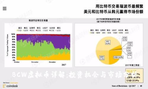 BCW虚拟币详解:投资机会与市场分析