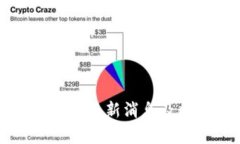 虚拟币发行最新消息及数据分析
