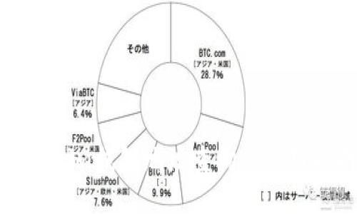 Tokenim钱包地址查询与使用指南