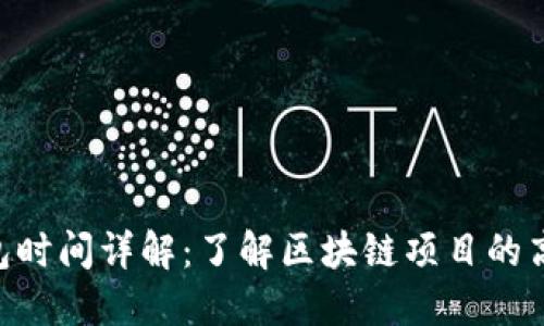 Tokenim打包时间详解:了解区块链项目的高效发布策略
