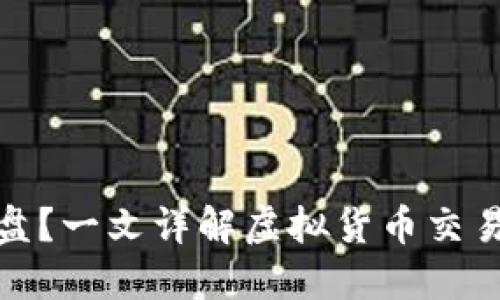 什么是币虚拟盘?一文详解虚拟货币交易的概念与策略
