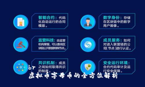 br
虚拟币字母币的全方位解析