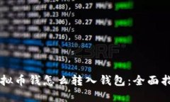 虚拟币钱怎么转入钱包：全面指南