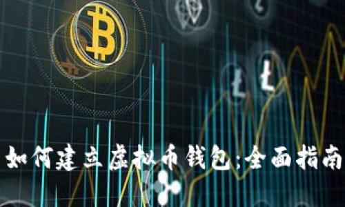 如何建立虚拟币钱包:全面指南