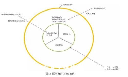 2017年虚拟货币排行榜及市场分析
