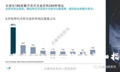 如何激活Tokenim账户：详细指南