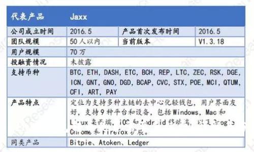 Tokenim钱包转币是否需要手续费?详解与分析