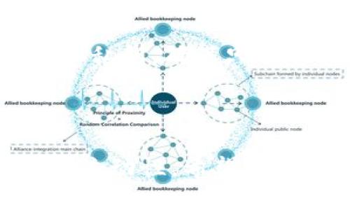   如何安全地将Tokenim提币到平台6 / 

 guanjianci Tokenim, 提币, 平台6, 加密货币, 安全转账 /guanjianci 

在当今加密货币蓬勃发展的时代，越来越多的用户选择使用数字资产进行投资与交易。越来越多的平台提供了便捷的提币服务，让用户的加密资产能够灵活运用，其中Tokenim作为一种新兴的加密货币，被许多交易者所青睐。而平台6则是一个活跃的交易平台，提供多种服务，如交易、兑换以及抵押等。那么，如何安全地将Tokenim提币到平台6呢？本文将为您详细介绍其过程及相关注意事项。

一、Tokenim及平台6简介

Tokenim是一种基于区块链技术的新型加密货币，旨在为用户提供更便捷的数字资产交易体验。Tokenim通过去中心化的方式，降低了交易成本，并提升了交易的安全性和透明度。用户可以在许多交易所或平台上进行Tokenim的买卖。

平台6则是一个新兴的加密货币交易平台，提供强大的市场数据、快速的交易系统以及安全的资产存储。它为用户提供了多种功能，包括点对点交易、限价单和市价单等，用户可以方便地在平台上进行各类交易。

通过将Tokenim提币到平台6，用户可以更加灵活地管理自己的加密资产，并利用平台的功能进行各种交易。那么在提币过程中需要注意哪些事项呢？以下将详细为您解答。

二、提币操作流程

将Tokenim提币到平台6的基本流程包括以下几个步骤：

ol
    li注册并验证平台6账户/li
    li获取Tokenim提币地址/li
    li在Tokenim钱包进行提币操作/li
    li确认提币信息/li
    li等待区块确认并查看到账状态/li
/ol

h41. 注册并验证平台6账户/h4

首先，用户需要在平台6上注册一个账户。在注册过程中，需要填写相关的个人信息，如电子邮件、手机号码等。完成后，用户需根据平台的要求进行身份验证，通常包括上传身份证明文件等，这一过程可能需要一些时间，用户应耐心等待。

h42. 获取Tokenim提币地址/h4

在成功注册并验证账户后，用户可以在平台6的资产管理页面找到Tokenim相关的信息，获取到专门为其生成的提币地址。请务必确保复制到的提币地址准确无误，因为任何输入错误可能导致资产的丢失。

h43. 在Tokenim钱包进行提币操作/h4

用户需要打开自己的Tokenim钱包，选择“提币”或“转账”选项。在输入提币地址时，请确保输入的是平台6提供的正确地址，并且输入转账金额。在这一过程中，务必再次确认信息的准确性，以避免不必要的损失。

h44. 确认提币信息/h4

在确认提币信息的过程中，用户需要仔细检查所输入的地址、金额等信息。如果没有问题，可以点击确认按钮，开始交易。此时，用户可能需要支付一定的网络手续费，具体费用会根据网络状况而有所不同。

h45. 等待区块确认并查看到账状态/h4

提币操作完成后，用户需要耐心等待网络确认。提币的处理速度取决于区块链的拥堵情况，通常情况下，区块确认会在几分钟到几小时之间。在平台6的账户中，用户可以随时查看到账状态，确认提币是否成功。

三、提币过程中可能遇到的问题

在提币过程中，用户可能会遇到一些常见的问题，如提币抽取失败、提币地址错误、手续费计算不当等。我们将在下面讨论这些问题，并给予解决建议。

h41. 提币失败如何处理？/h4

如果您在提币过程中遇到提币失败的情况，首先，请检查您的网络连接是否正常。然后查看您在提币时输入的信息是否正确，特别是提币地址和数量。如果确定没有错误，建议您查看Tokenim或平台6的公告，确认是否有系统维护或者网络问题。如果问题持续存在，及时联系客服进行咨询，提供您的提币信息以便获得帮助。

h42. 如何避免提币地址错误？/h4

提币地址错误常常会导致资金的损失。为了避免这种情况，用户在复制和粘贴地址时应采用“复制粘贴”的方式，而不是手动输入。此外，建议在粘贴后再次检查提币地址的前缀与长度等信息，以确保没有错拼。同时，许多钱包提供了“地址标签”功能，可以帮助您标记常用地址，进一步降低出错概率。

h43. 手续费如何计算？/h4

提币手续费是根据网络拥堵程度而变化的。通常情况下，加密货币的提币手续费由区块链网络决定，用户在进行提币时会看到具体的手续费提示。在高峰期，手续费会相对较高，而在网络较空闲时则会减少。为了节省手续费，用户可以选择在网络较不繁忙的时段进行提币。同时，平台6的帮助中心提供了相关的手续费计算方式和示例，可以帮助用户更好地理解费用结构。

h44. 提币等待时间多久？/h4

提币的等待时间通常在几分钟即可确认，但因网络拥堵而延长是非常普遍的。一般而言，如果网络状况良好，您可以在15-25分钟内确认到账。但如果遇到较严重的网络拥堵，等待时间可能会延长至1小时甚至更长。在此情况下，用户可以通过区块链浏览器查询交易状态，以获得更准确的信息。

h45. 如何保障提币的安全性？/h4

用户在进行提币操作时，应采取设置强密码、定期更改密码等措施提高账户的安全性。此外，确保您使用的设备安全，无恶意软件或病毒，并定期更新软件。此外，不要随意共享您的账户信息和私钥，确保只有您能访问您的加密资产。

四、总结

总之，将Tokenim提币到平台6的过程相对简单，但在操作过程中，用户仍需注意安全性及信息的准确性。有效地管理自己的加密资产，不仅能为投资者提供额外的收益，也能提高数字资产的流动性。希望您在进行Tokenim提币时能够遵循以上的步骤和建议，确保资金的安全和顺利到账。如果您有任何疑问，欢迎咨询相关平台的客服以获取及时帮助。