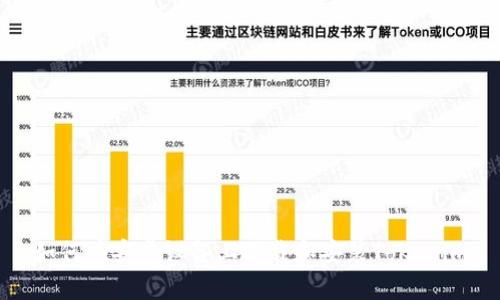 如何在安卓设备上下载和安装Tokenim