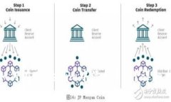 : 如何在Tokenim中添加ETC？详细指南