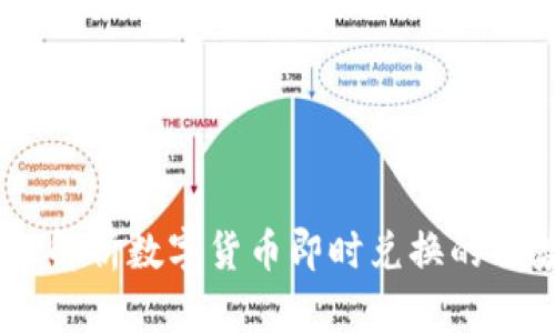 TokenIM闪兑:解析数字货币即时兑换的优势与使用指南