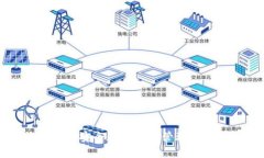 Tokenim盾：安全数字资产管理的未来选择