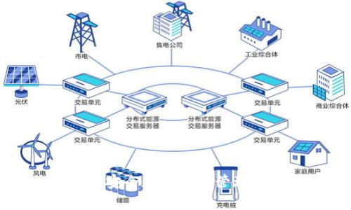 Tokenim盾:安全数字资产管理的未来选择