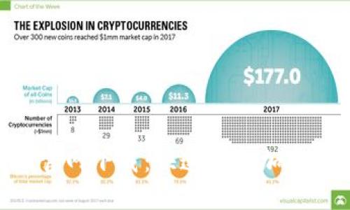 最新Tokenim官网下载:快速获取加密货币的第一步