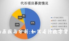 虚拟币升跌的原因与分析：如何看待数字货币市