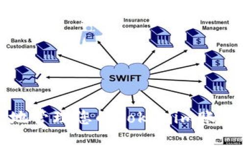 如何安全地管理您的Tokenim账户名和密码