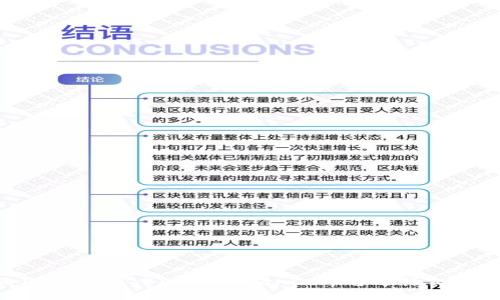 狗狗币( DOGE)能用Tokenim平台进行交易吗?