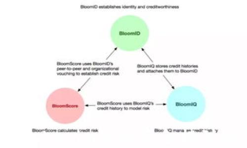 如何将Tokenim里的资金提到银行卡?