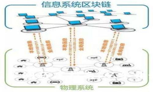 Tokenim国际版公测题库指南:从零开始的学习与应用